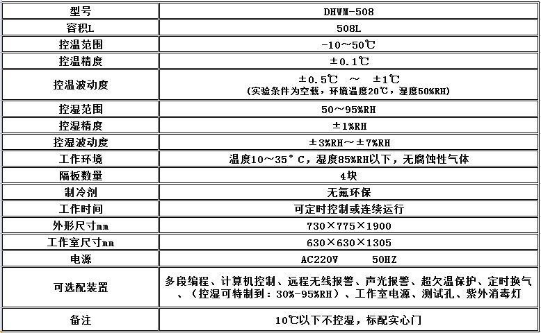 寧波江南儀器廠_人工氣候培養(yǎng)箱,光照培養(yǎng)箱,植物生長培養(yǎng)類箱體 寧波江南儀器廠_人工氣候培養(yǎng)箱,光照培養(yǎng)箱,植物生長培養(yǎng)類箱體