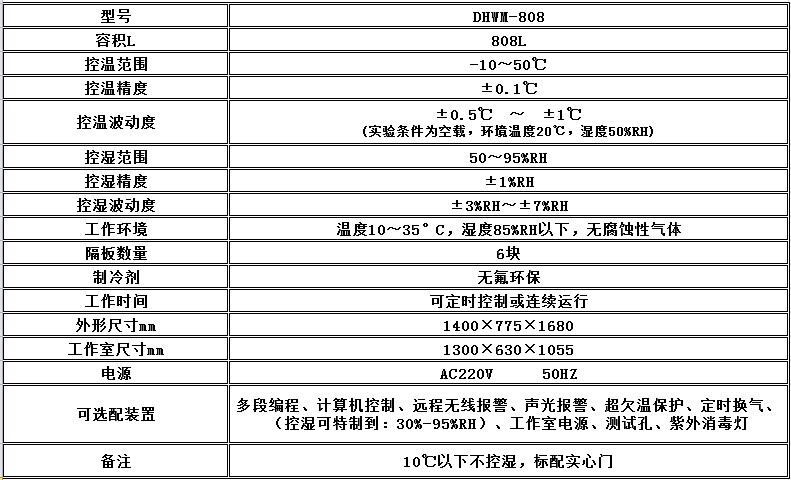 寧波江南儀器廠_人工氣候培養(yǎng)箱,光照培養(yǎng)箱,植物生長培養(yǎng)類箱體 寧波江南儀器廠_人工氣候培養(yǎng)箱,光照培養(yǎng)箱,植物生長培養(yǎng)類箱體