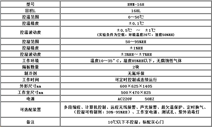 寧波江南儀器廠_人工氣候培養(yǎng)箱,光照培養(yǎng)箱,植物生長(zhǎng)培養(yǎng)類箱體 寧波江南儀器廠_人工氣候培養(yǎng)箱,光照培養(yǎng)箱,植物生長(zhǎng)培養(yǎng)類箱體