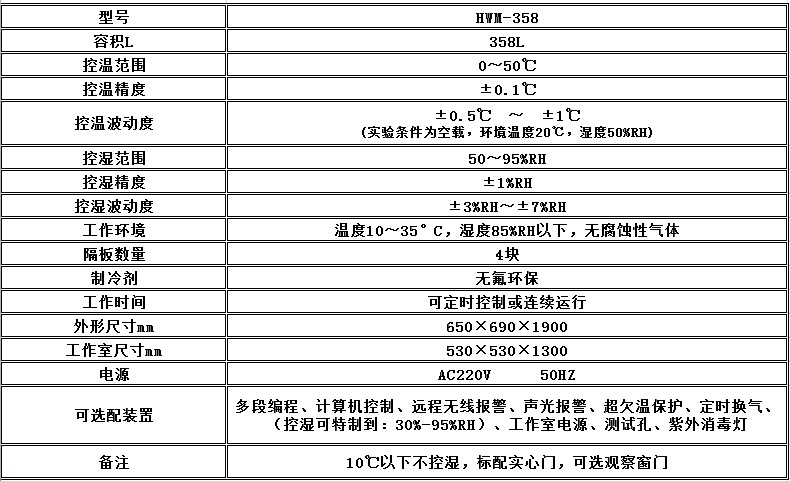 寧波江南儀器廠_人工氣候培養(yǎng)箱,光照培養(yǎng)箱,植物生長(zhǎng)培養(yǎng)類(lèi)箱體