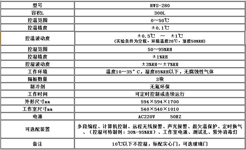 寧波江南儀器廠_人工氣候培養(yǎng)箱,光照培養(yǎng)箱,植物生長(zhǎng)培養(yǎng)類箱體