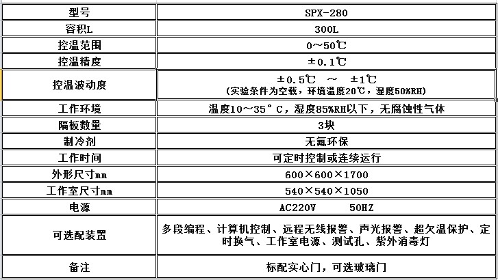 寧波江南儀器廠_人工氣候培養(yǎng)箱,光照培養(yǎng)箱,植物生長培養(yǎng)類箱體