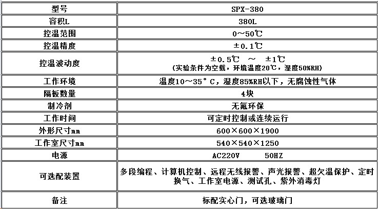 寧波江南儀器廠_人工氣候培養(yǎng)箱,光照培養(yǎng)箱,植物生長培養(yǎng)類箱體 寧波江南儀器廠_人工氣候培養(yǎng)箱,光照培養(yǎng)箱,植物生長培養(yǎng)類箱體