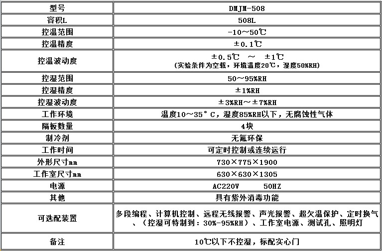 寧波江南儀器廠_人工氣候培養(yǎng)箱,光照培養(yǎng)箱,植物生長培養(yǎng)類箱體 寧波江南儀器廠_人工氣候培養(yǎng)箱,光照培養(yǎng)箱,植物生長培養(yǎng)類箱體
