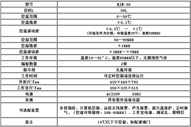 寧波江南儀器廠_人工氣候培養(yǎng)箱,光照培養(yǎng)箱,植物生長培養(yǎng)類箱體 寧波江南儀器廠_人工氣候培養(yǎng)箱,光照培養(yǎng)箱,植物生長培養(yǎng)類箱體