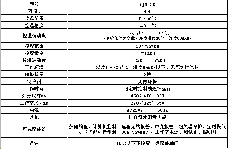寧波江南儀器廠_人工氣候培養(yǎng)箱,光照培養(yǎng)箱,植物生長培養(yǎng)類箱體