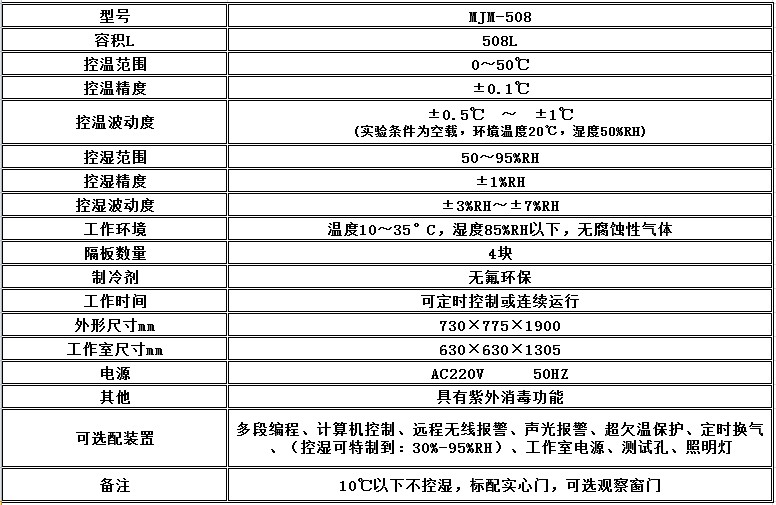 寧波江南儀器廠_人工氣候培養(yǎng)箱,光照培養(yǎng)箱,植物生長培養(yǎng)類箱體 寧波江南儀器廠_人工氣候培養(yǎng)箱,光照培養(yǎng)箱,植物生長培養(yǎng)類箱體