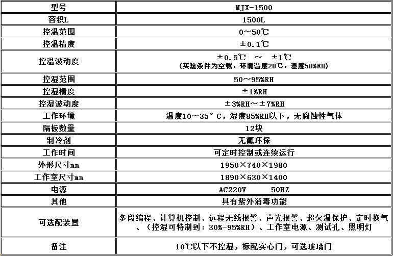 寧波江南儀器廠_人工氣候培養(yǎng)箱,光照培養(yǎng)箱,植物生長培養(yǎng)類箱體 寧波江南儀器廠_人工氣候培養(yǎng)箱,光照培養(yǎng)箱,植物生長培養(yǎng)類箱體