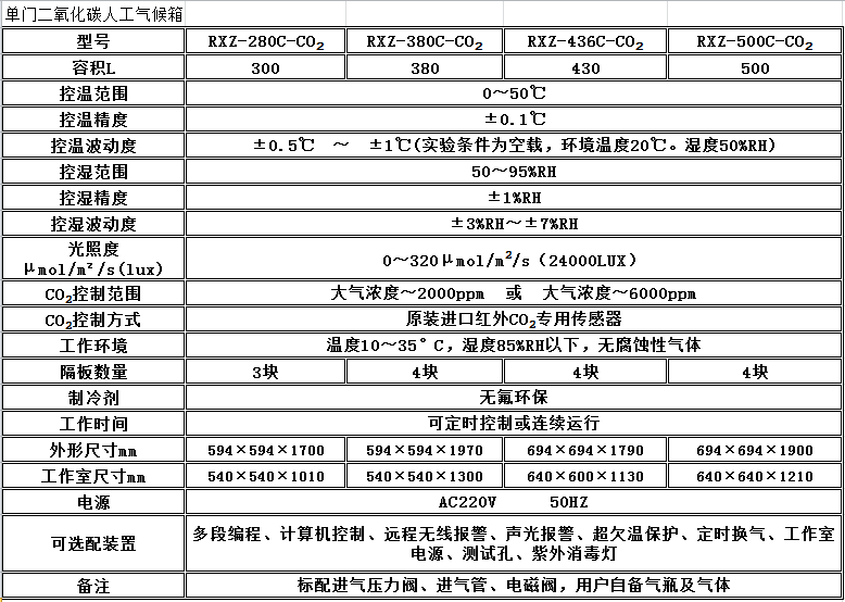 寧波江南儀器廠_人工氣候培養(yǎng)箱,光照培養(yǎng)箱,植物生長(zhǎng)培養(yǎng)類(lèi)箱體 寧波江南儀器廠_人工氣候培養(yǎng)箱,光照培養(yǎng)箱,植物生長(zhǎng)培養(yǎng)類(lèi)箱體