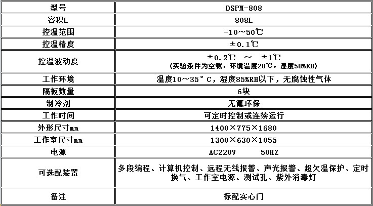 寧波江南儀器廠_人工氣候培養(yǎng)箱,光照培養(yǎng)箱,植物生長培養(yǎng)類箱體 寧波江南儀器廠_人工氣候培養(yǎng)箱,光照培養(yǎng)箱,植物生長培養(yǎng)類箱體