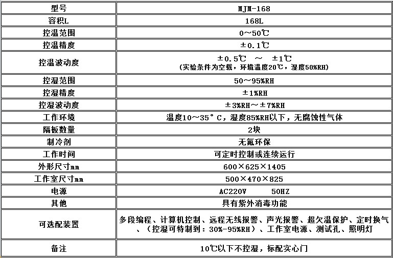 寧波江南儀器廠(chǎng)_人工氣候培養(yǎng)箱,光照培養(yǎng)箱,植物生長(zhǎng)培養(yǎng)類(lèi)箱體